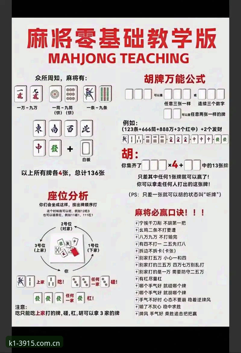 k1体育棋牌平台使用完整指南：从新手到高手的进阶攻略